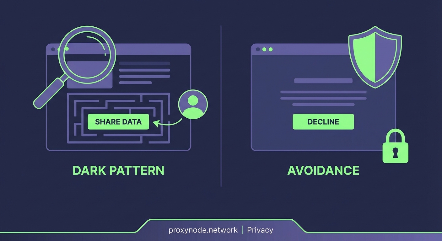 How to Recognize and Avoid Privacy Dark Patterns That Trick You Into Sharing Data - Illustration 1