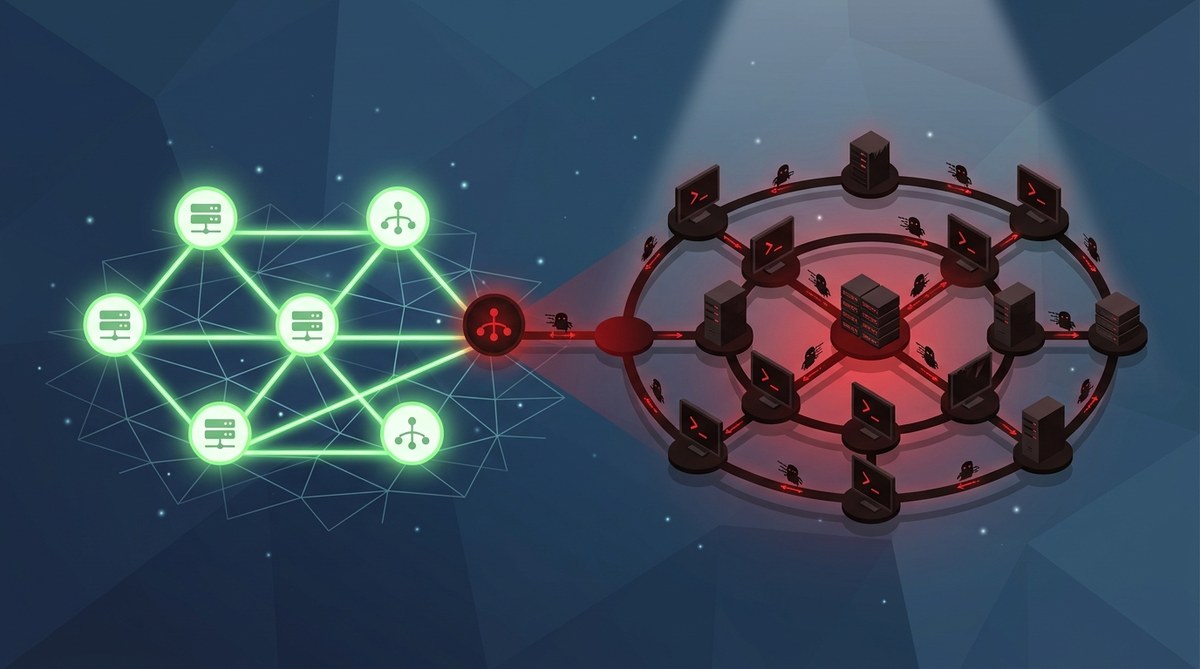 Free Proxies Are Part of a Botnet? Here's How to Tell